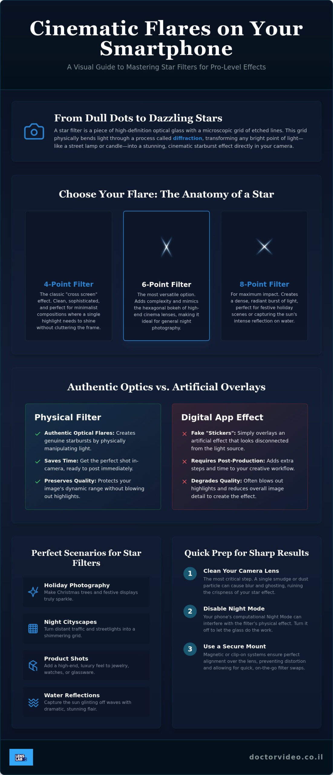 How to Use a Star Filter on Your Phone: Ultimate Guide